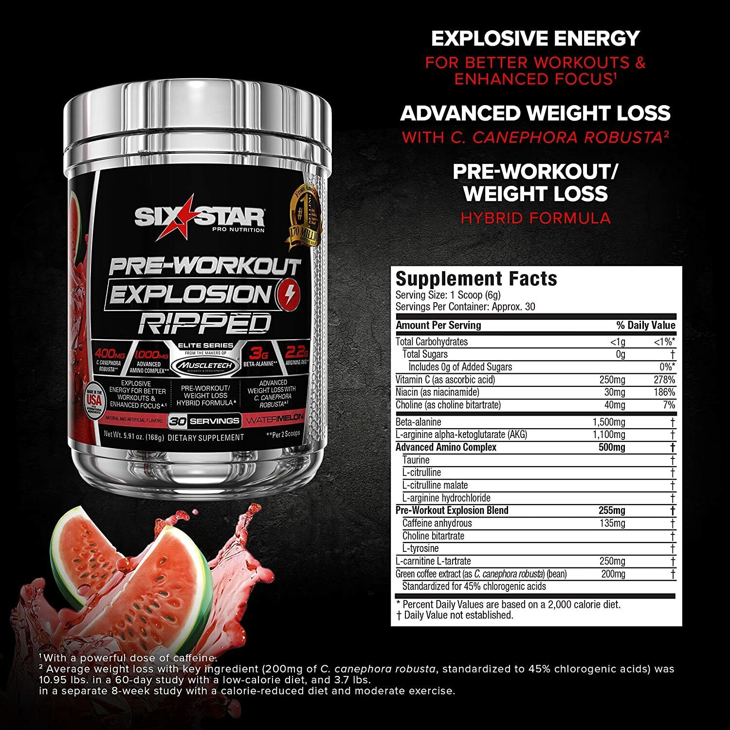 Ripped Pre Workout Thermogenic for Energy & Weight Loss