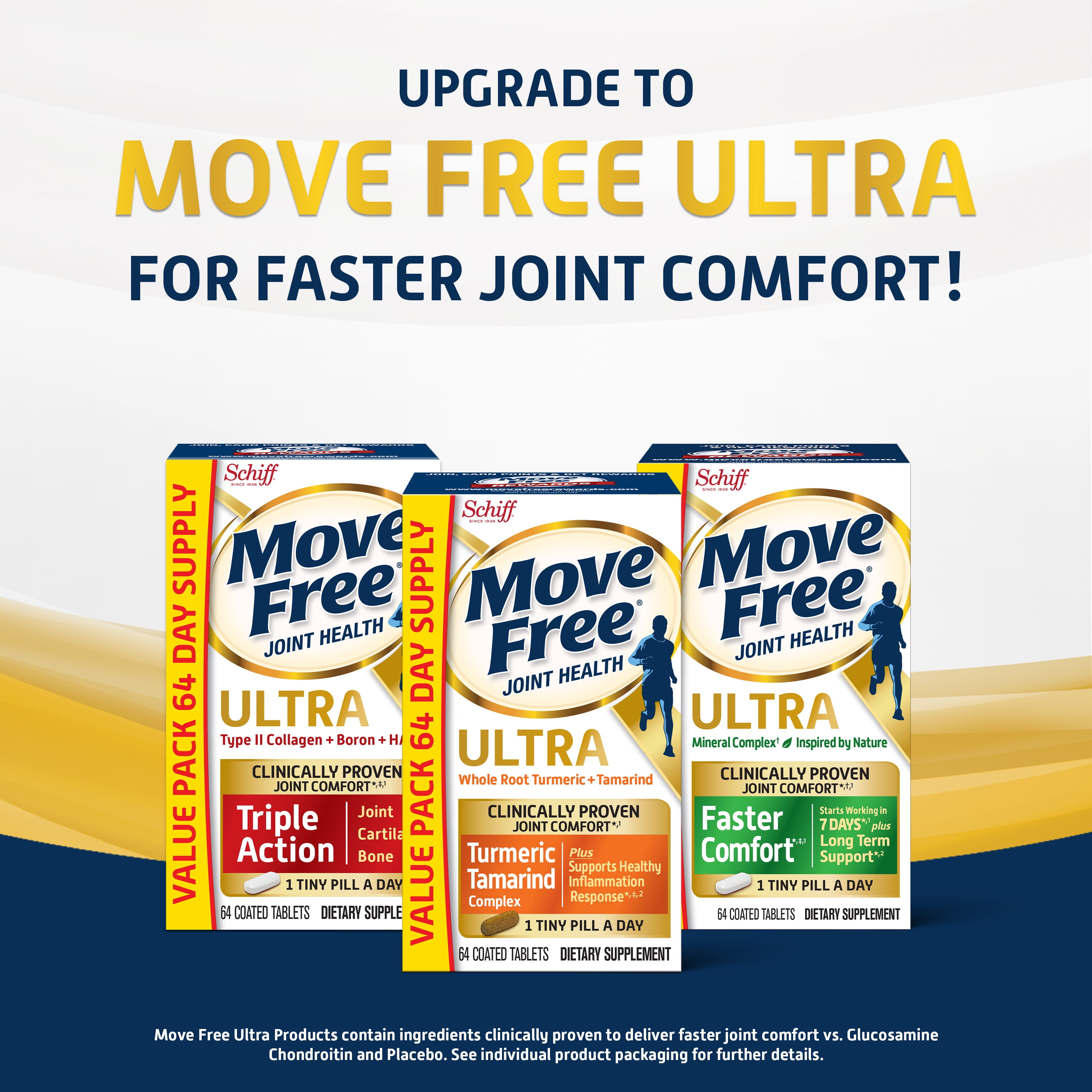 Move Free Advanced Joint Health Supplement, 80 Tablets