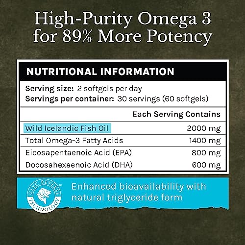 Super Omega 3 Fish Oil 2000mg for Heart Health