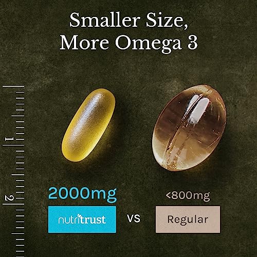 Super Omega 3 Fish Oil 2000mg for Heart Health