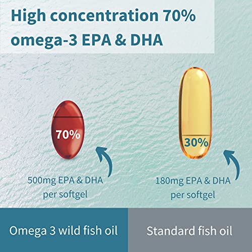 Omega 3 Fish Oil with Astaxanthin - 180 Capsules