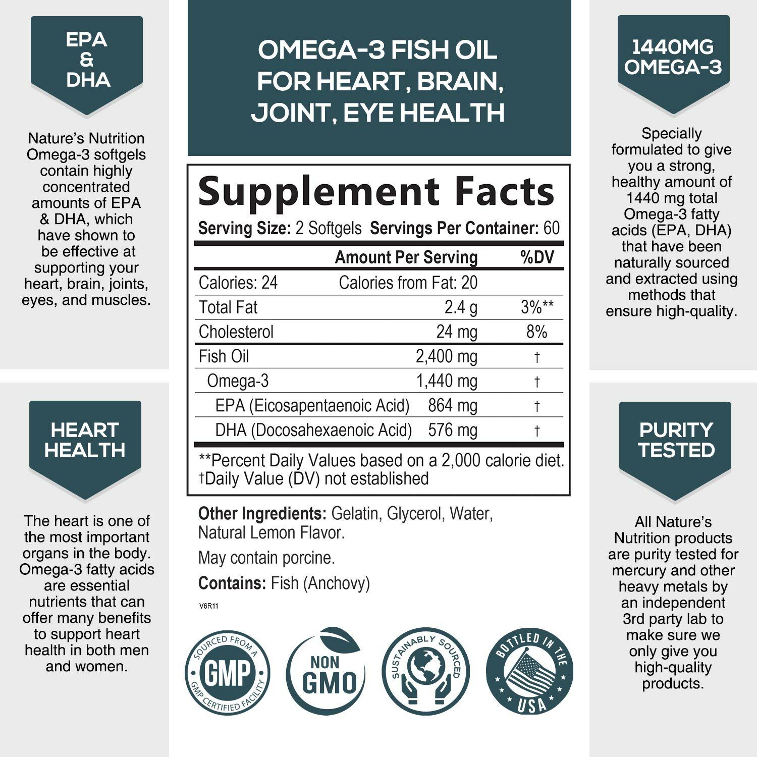 Triple Strength Omega 3 Fish Oil Capsules 2400mg
