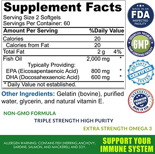 Max Strength Omega 3 Fish Oil with Vitamin E