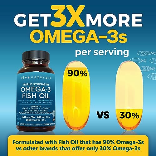 Triple Strength Omega 3 Fish Oil, 180 Softgels
