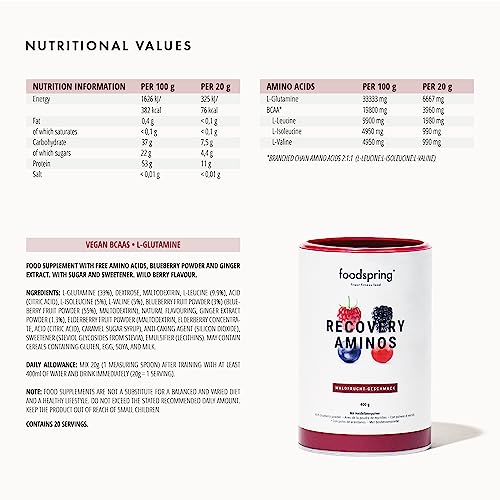 foodspring Recovery Aminos, 400g, Berry Flavor