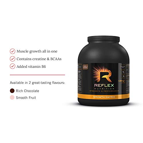 Reflex Nutrition Growth Matrix Protein Powder - 1.89kg Chocolate