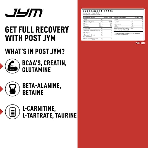 Post JYM Active Matrix - Post-Workout Recovery Formula