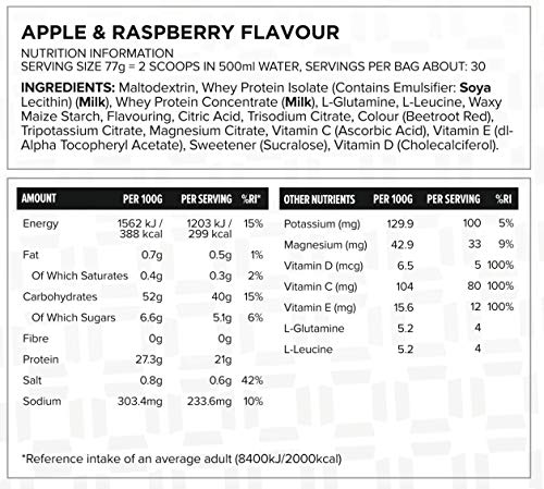 Apple Raspberry Protein Powder for Post Workout Recovery