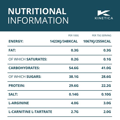Kinetica Wild Berry Recovery Powder, 20 Servings
