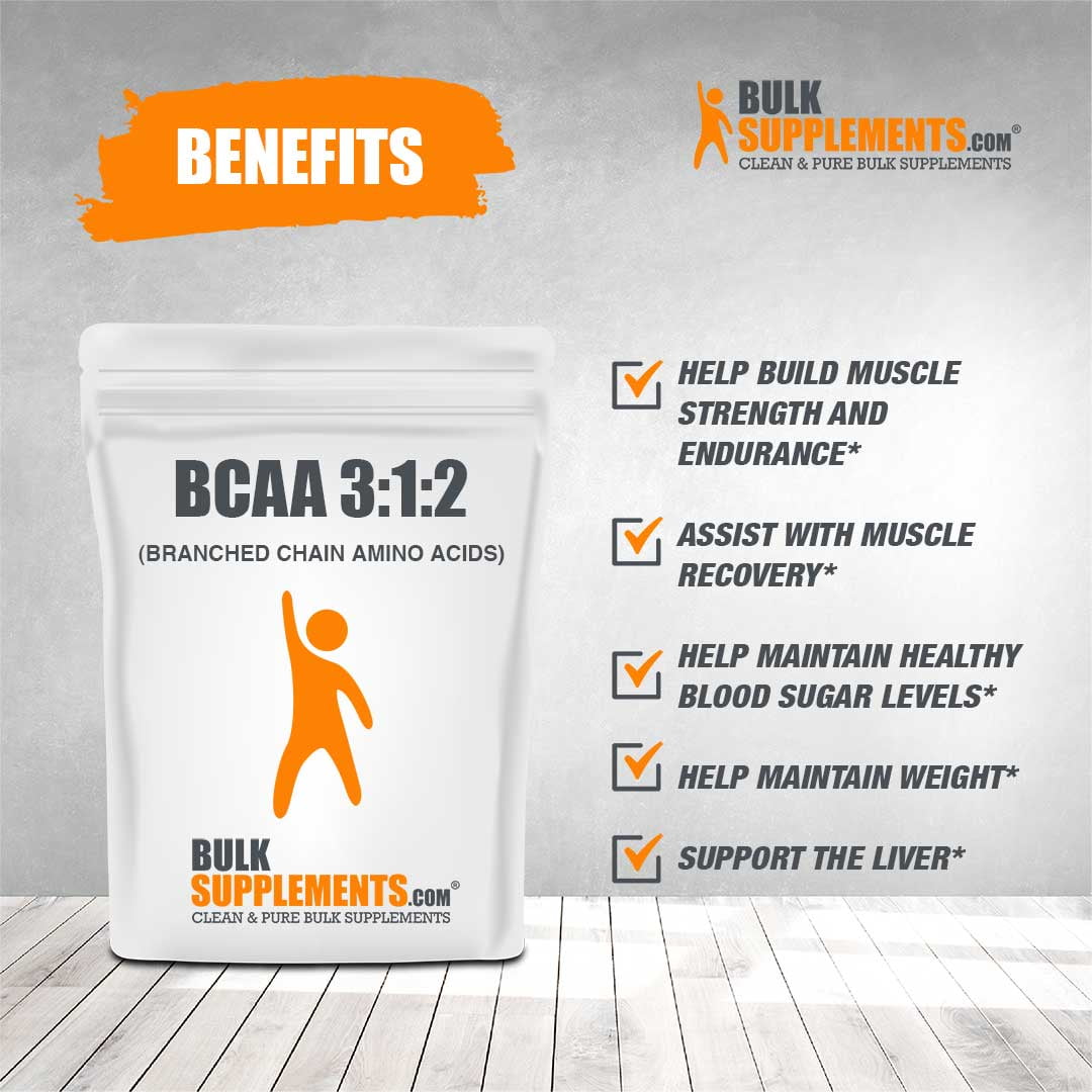 BCAA 3:1:2 Powder for Workout Support