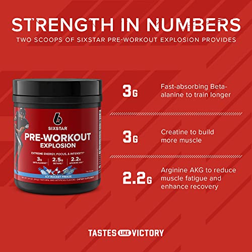Six Star Pre-Workout Explosion - ICY Rocket Freeze