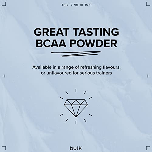 Passionfruit BCAA Powder, 500g Bulk Supply