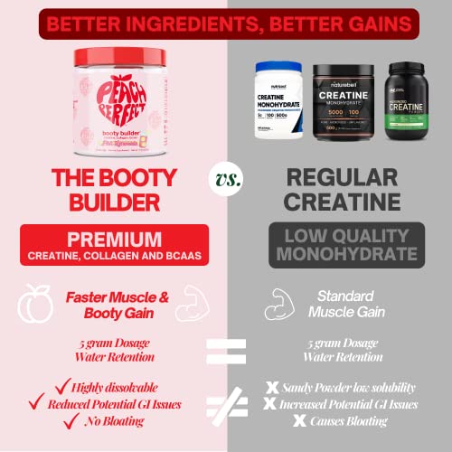 Peach Perfect Creatine: Energy & Muscle Boost