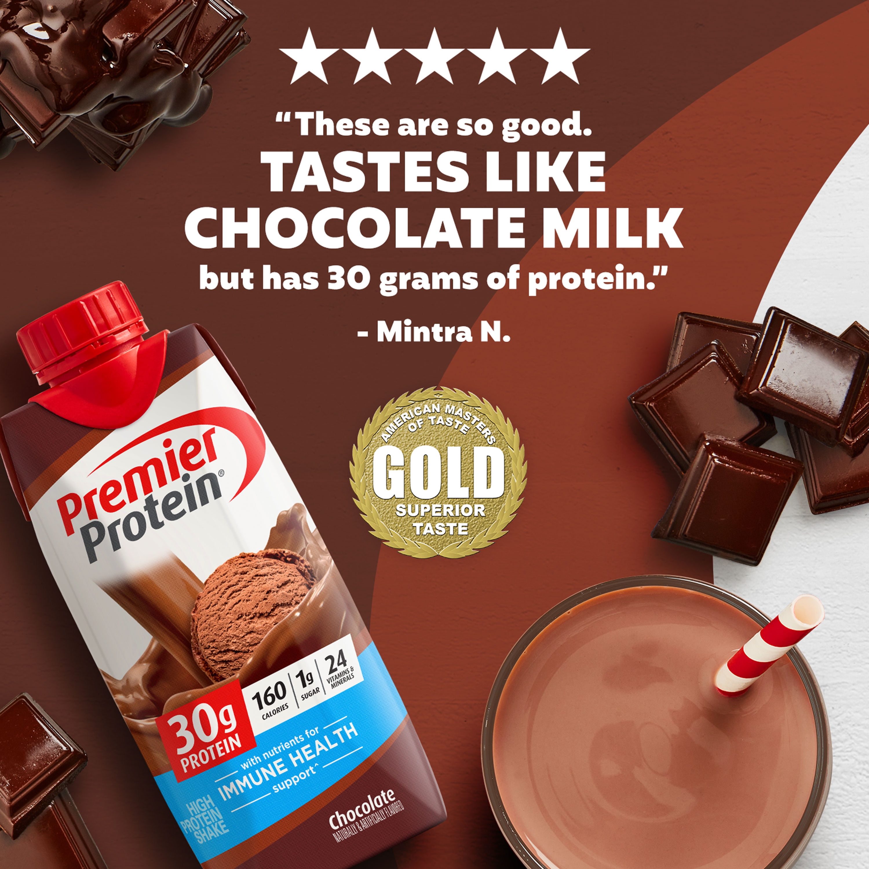 Chocolate Protein Shake with 30g Protein, 24 Nutrients