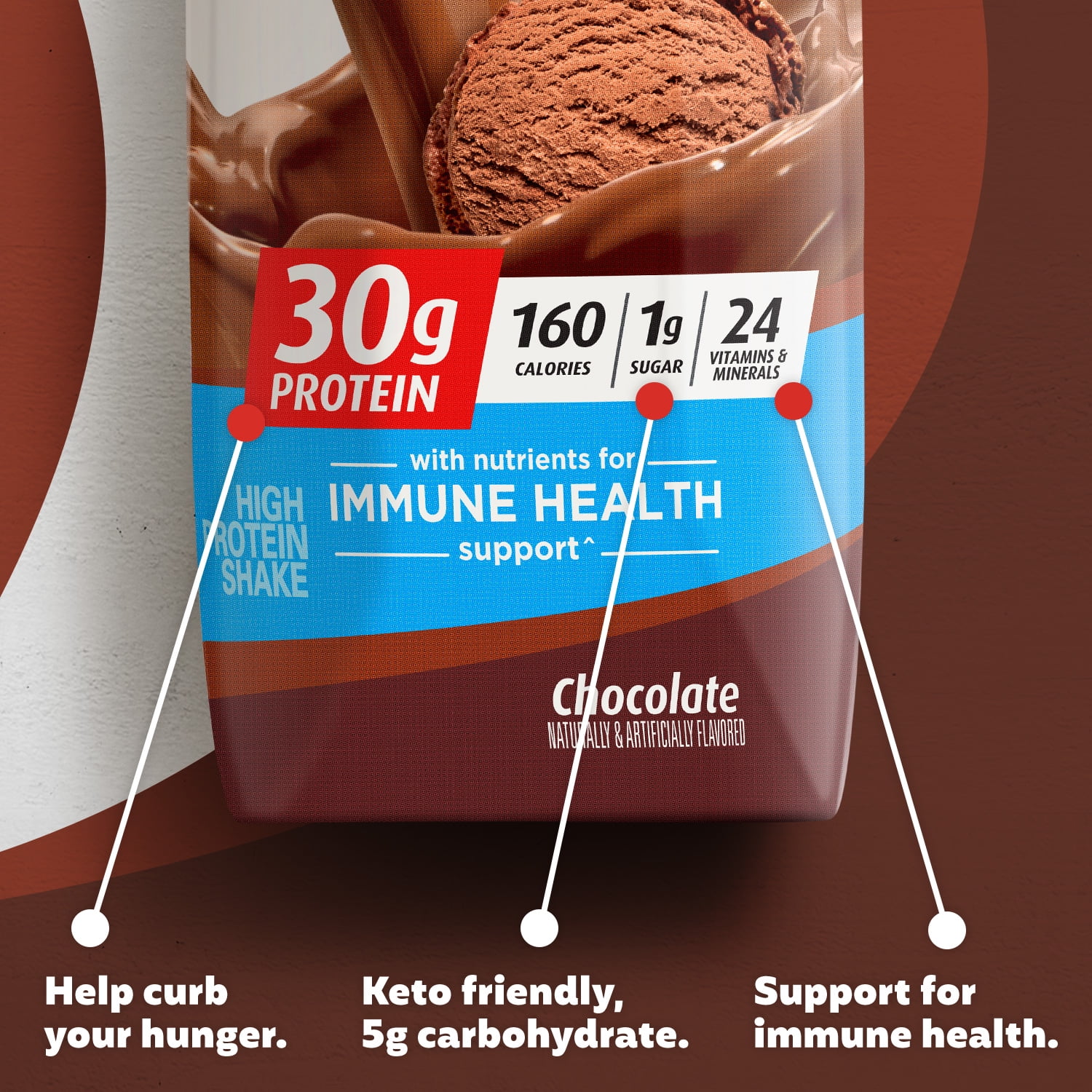 Chocolate Protein Shake with 30g Protein, 24 Nutrients