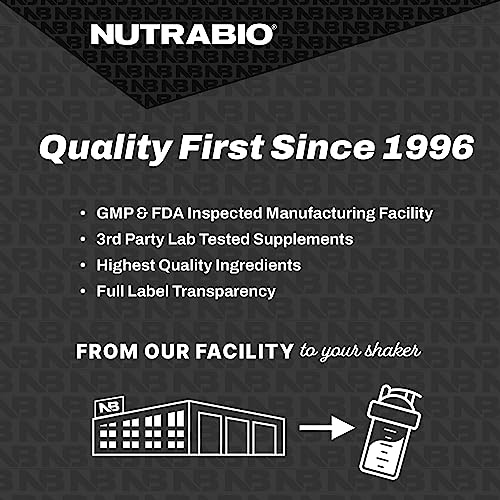 NutraBio Creatine Monohydrate - 150 Grams