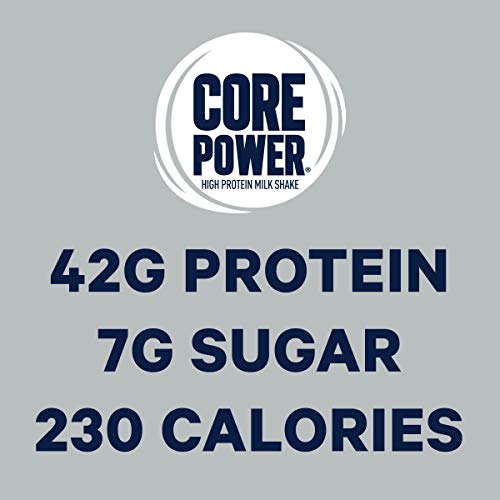 Fairlife Core Power Elite Strawberry Protein Shake
