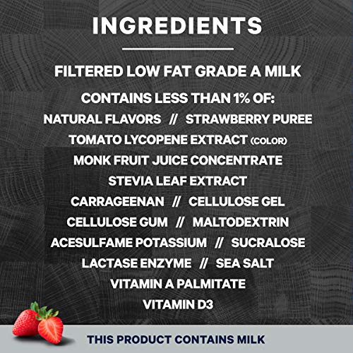 Fairlife Core Power Elite Strawberry Protein Shake