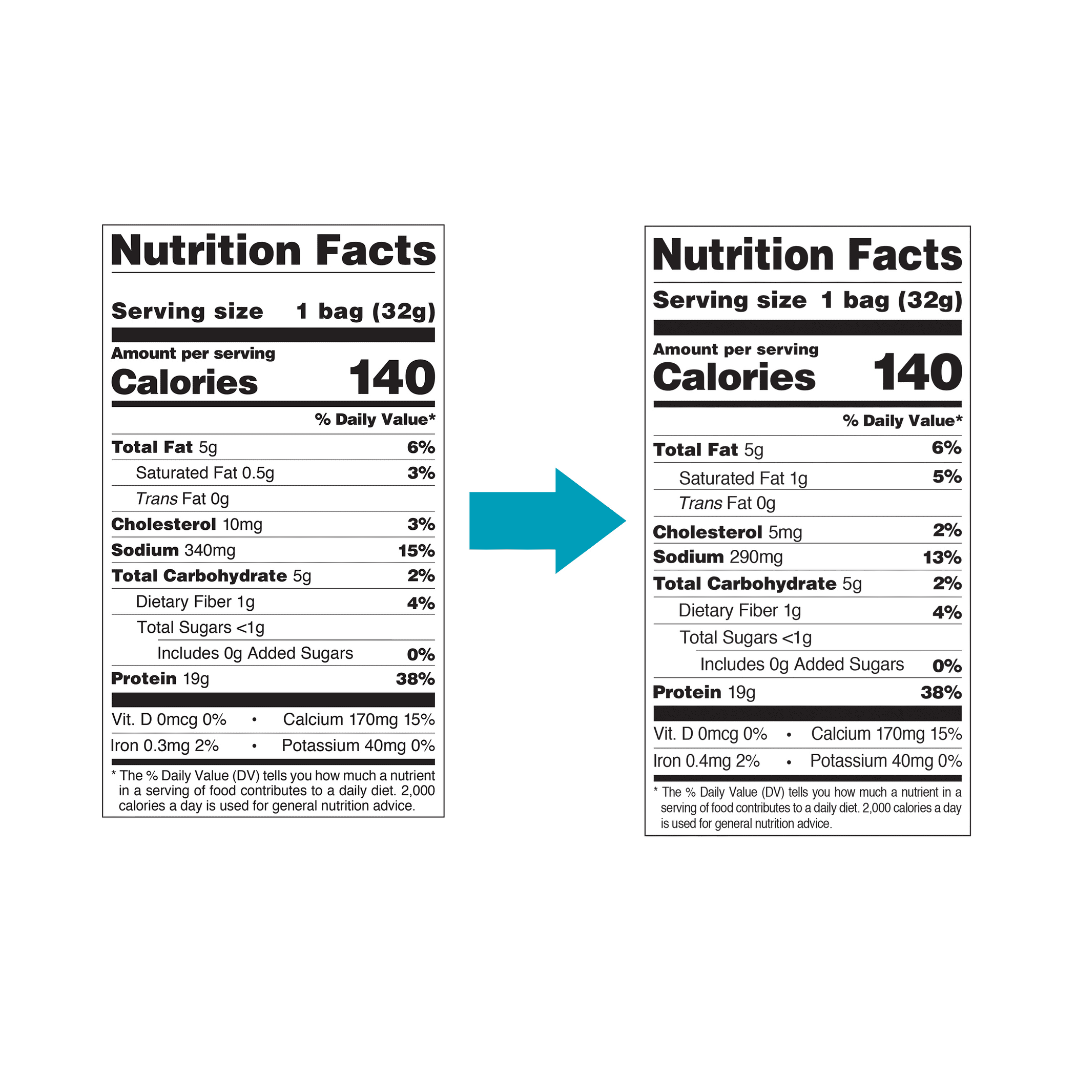 Quest Protein Chips, Loaded Taco, 19g Protein