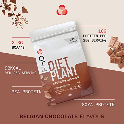 PhD Vegan Chocolate Protein Powder - 18g Protein