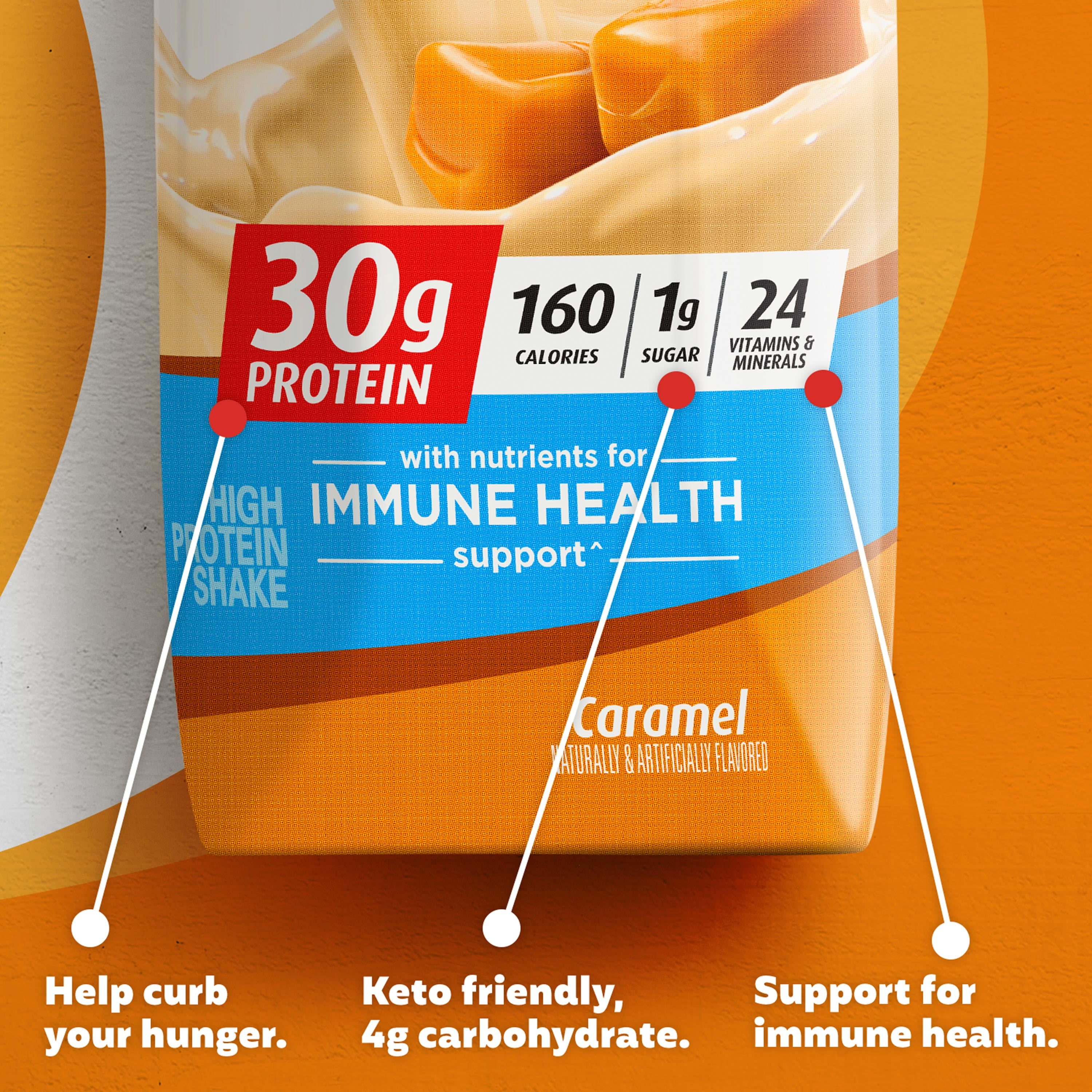 Caramel Premier Protein Shake, 30g Protein, 4 Pack