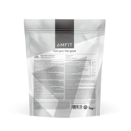 Amfit Nutrition Chocolate Hazelnut Whey Protein Powder