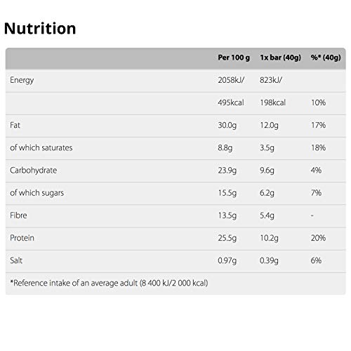 Nature Valley Peanut Chocolate Protein Bars 26-Pack