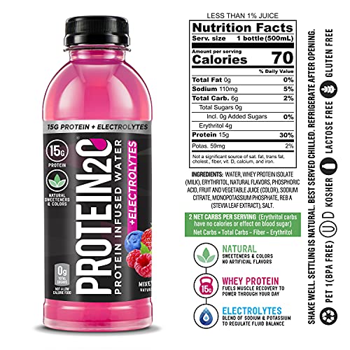 Whey Protein Infused Electrolyte Drink Variety Pack