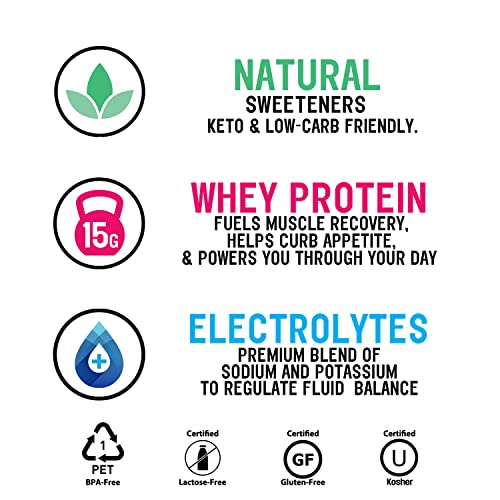 Whey Protein Infused Electrolyte Drink Variety Pack