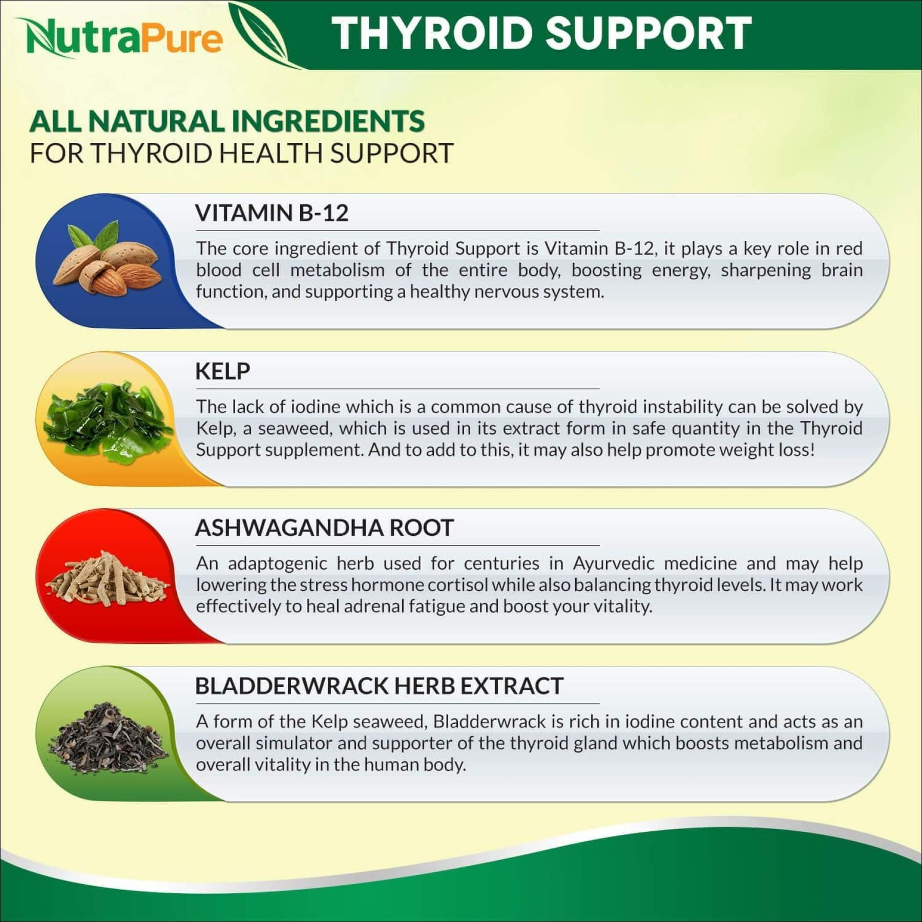 NusaPure Thyroid Support Supplement with Ashwagandha