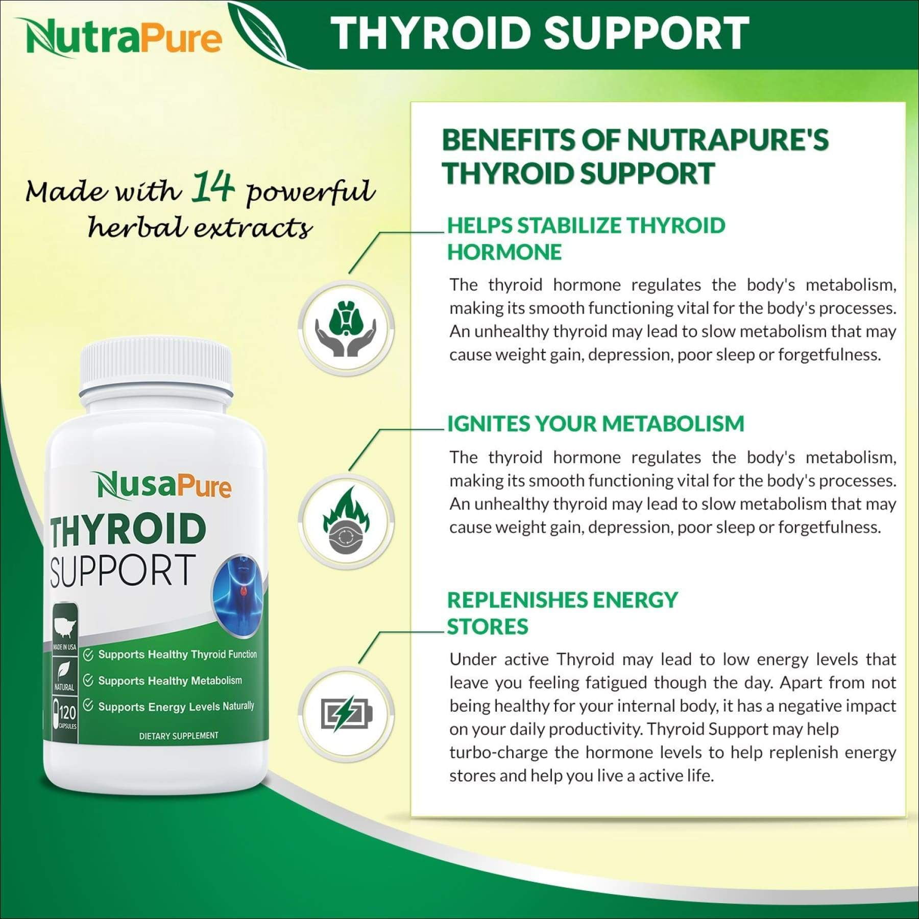 NusaPure Thyroid Support Supplement with Ashwagandha