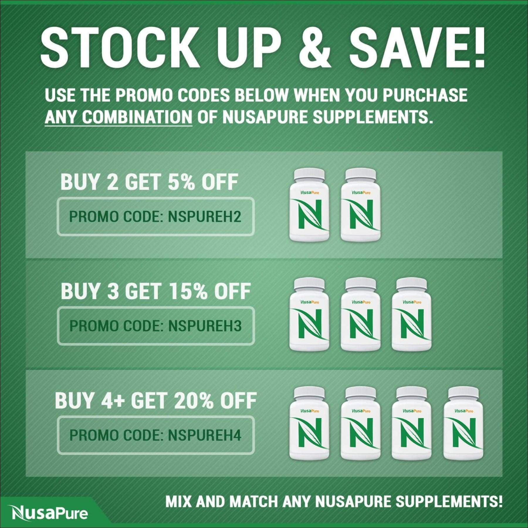 NusaPure Thyroid Support Supplement with Ashwagandha