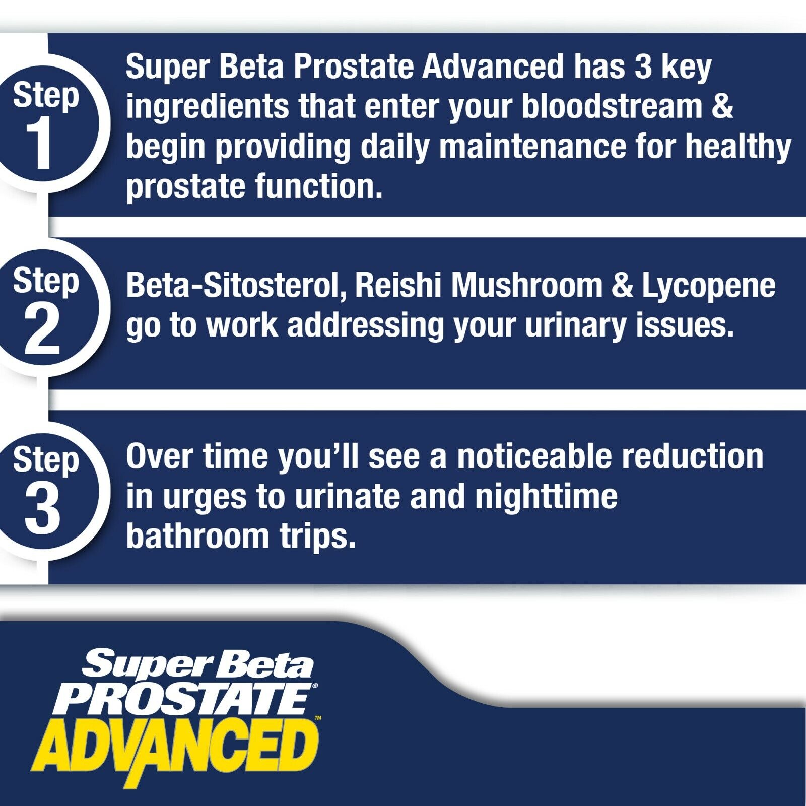 Super Beta Prostate Advanced - Men's Prostate Support
