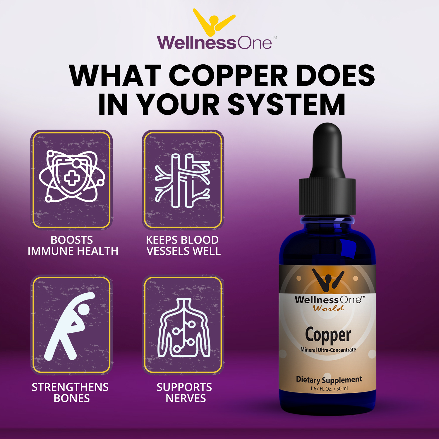 Liquid Colloidal Copper Vitamin Drops, 50 ml