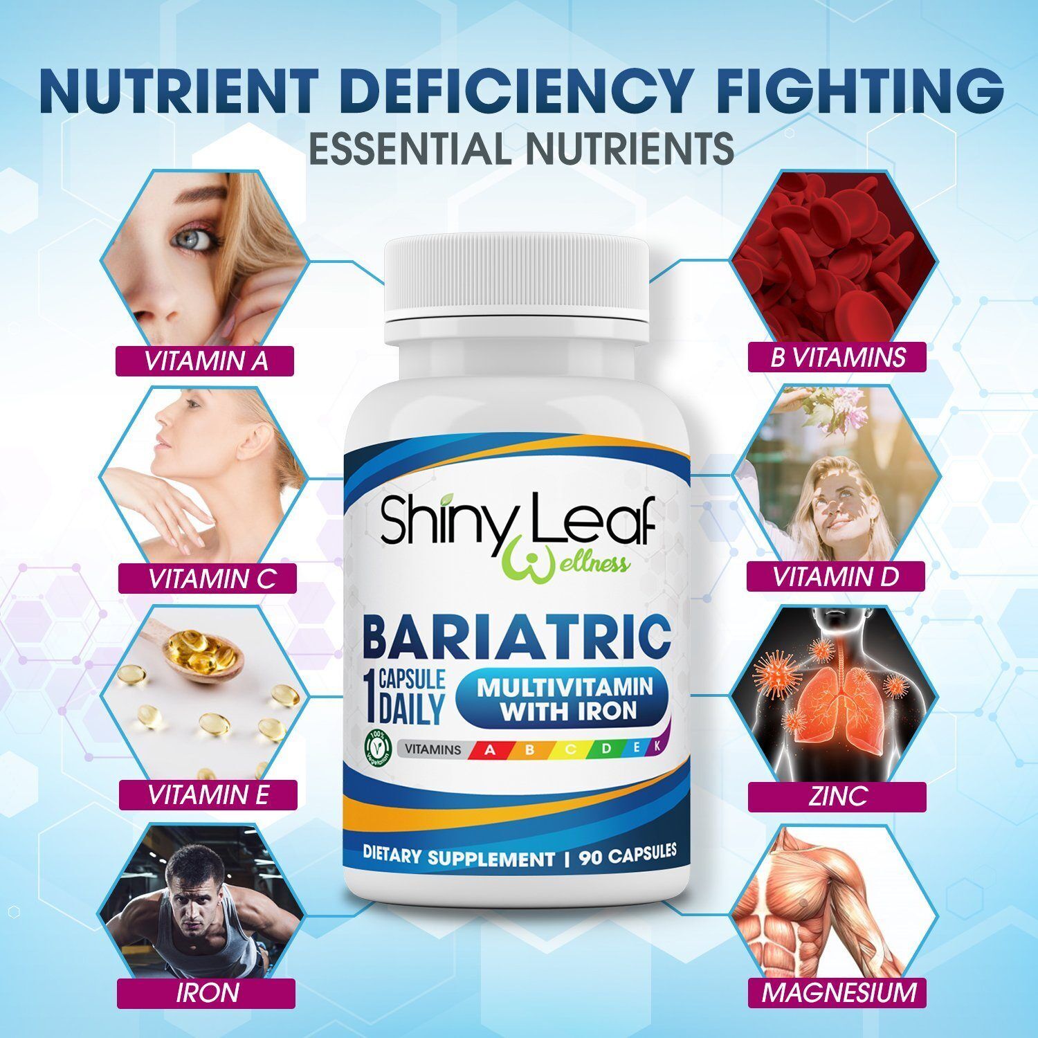 Bariatric Multivitamin with Iron for Post-Surgery