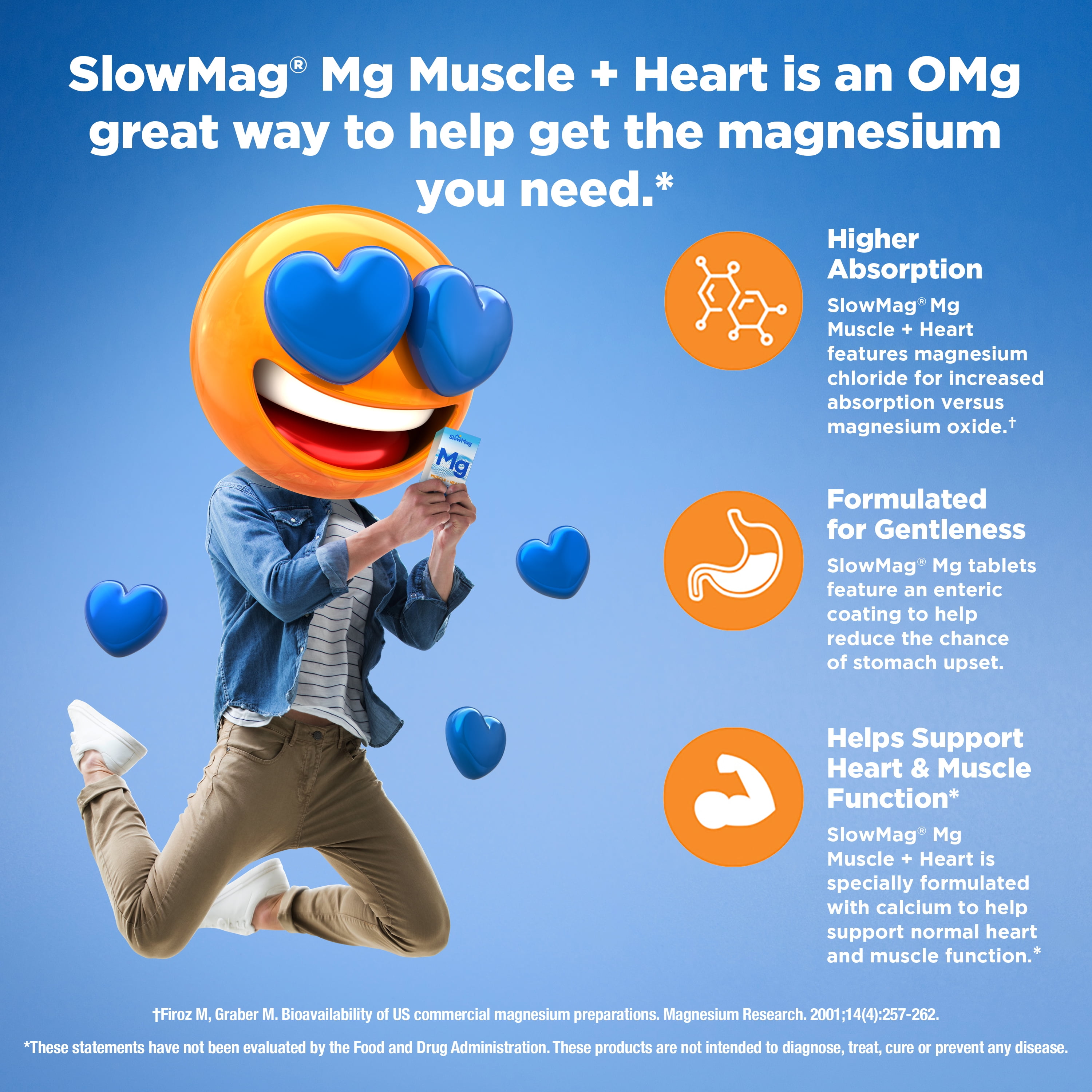 SlowMag Magnesium Chloride with Calcium Tablets, 60ct