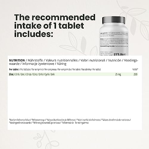 High Dose Zinc 25mg - Vegan Friendly Tablets