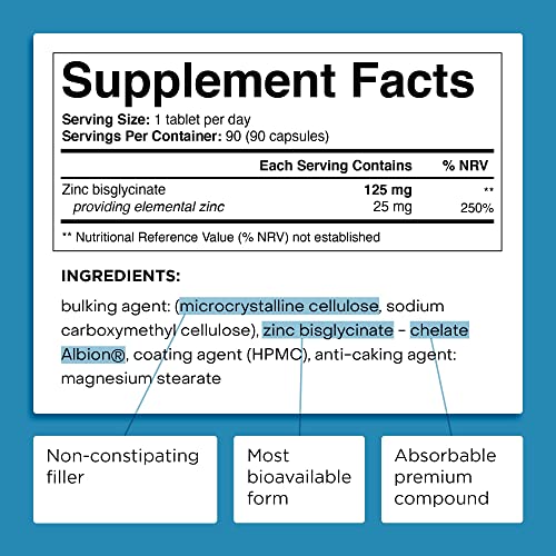 Chelated Zinc Bisglycinate - Immune Support Tablets