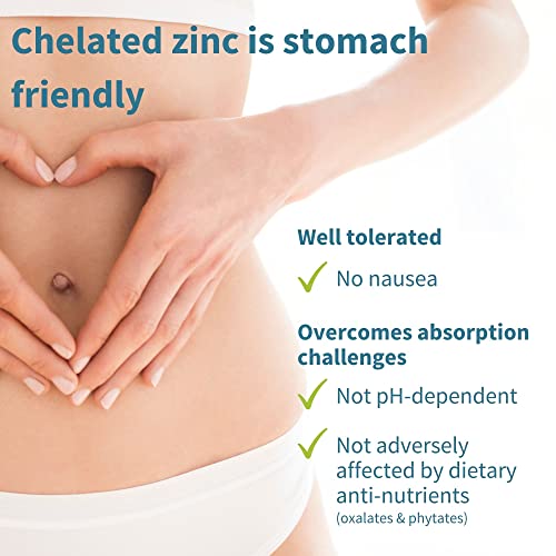 High-Potency Zinc Chelate Tablets with Copper - 180ct