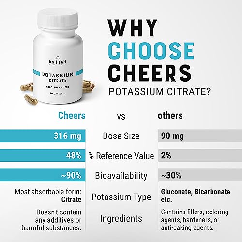 Cheers Kaliumcitrat 333mg, 90 Vegan Capsules