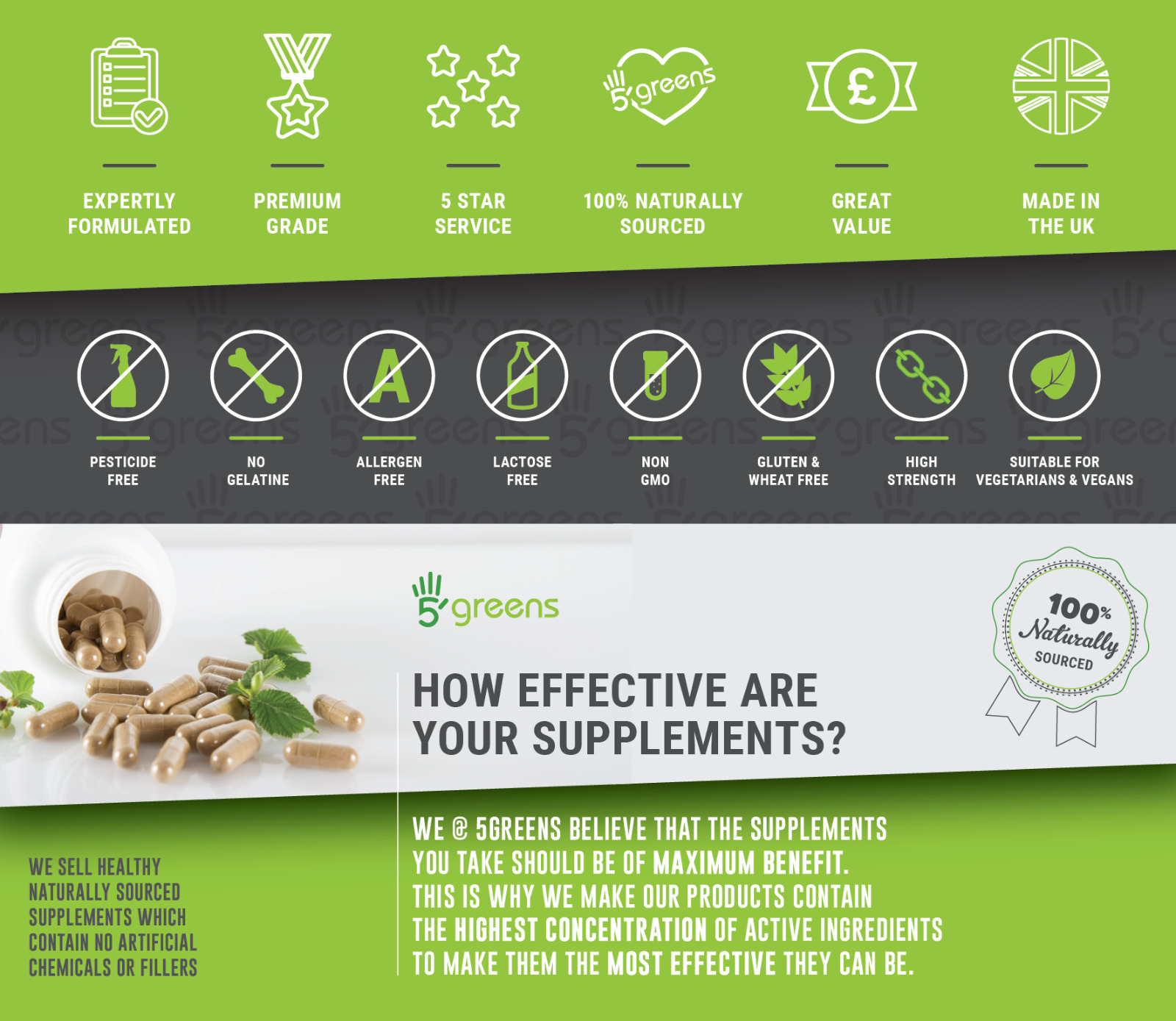 Vegan Potassium Citrate Capsules 700mg, Clean Formula