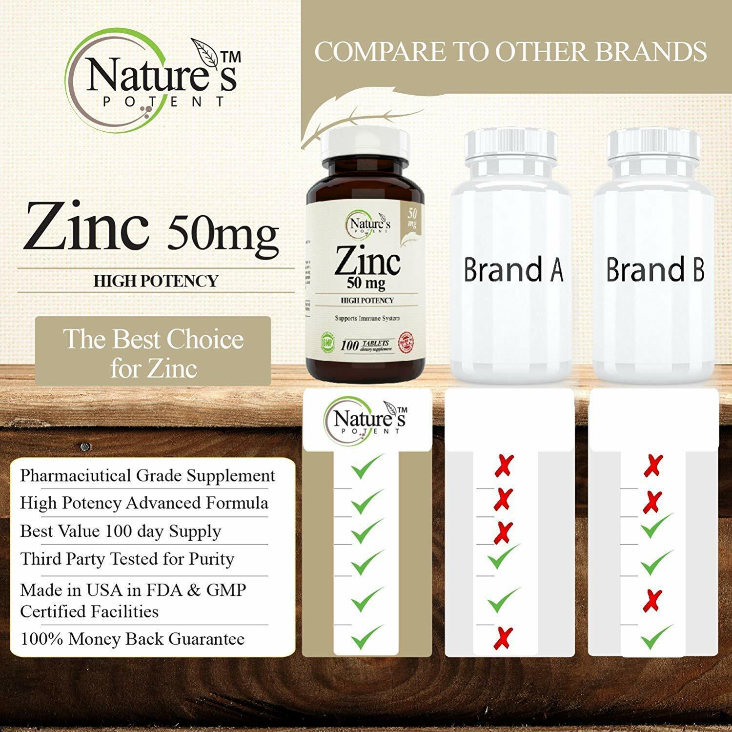 Zinc Supplement for Immune Support (3 Pack)