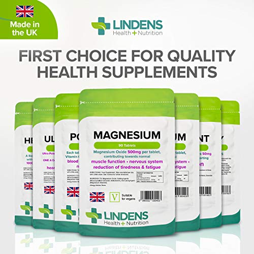 Daily Magnesium Tablets - 500mg MgO