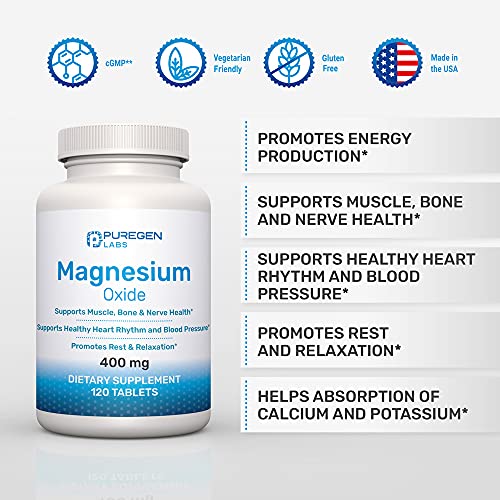 High Potency Magnesium 400mg Supplement – 3 Pack