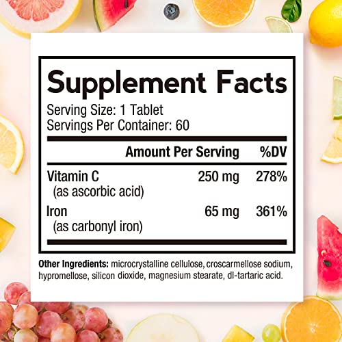 Iron 65 mg with Vitamin C for Maximum Absorption