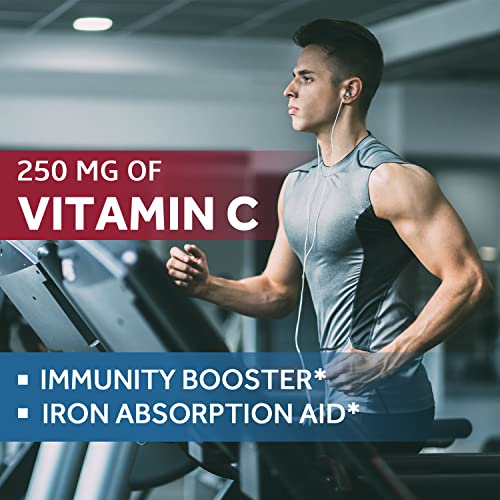 Iron 65 mg with Vitamin C for Maximum Absorption