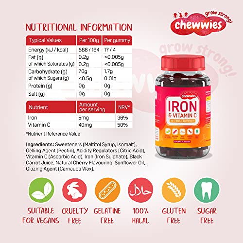 Vegan Iron & Vitamin C Gummies - Sugar Free