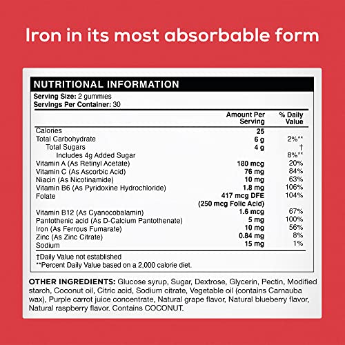 Vegan Iron Gummies with Vitamin C and Zinc