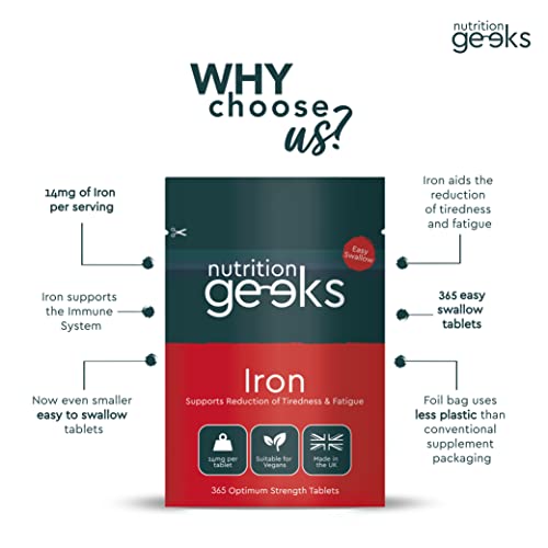 High Strength Vegan Iron Tablets - 365 Count