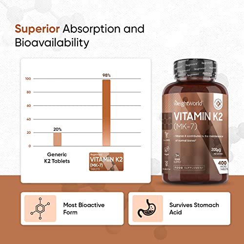 Vitamin K2 200µg - 400 Vegan Tablets